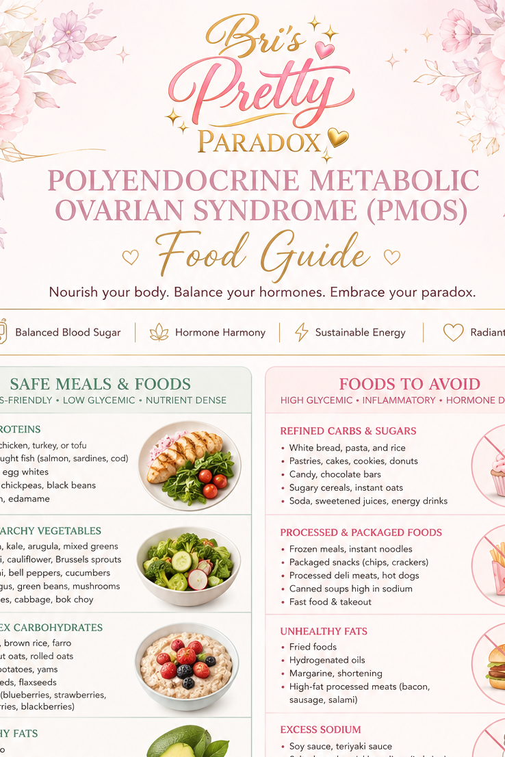 Bri’s Polyendocrine Metabolic Ovarian Syndrome (PMOS) Food Guide