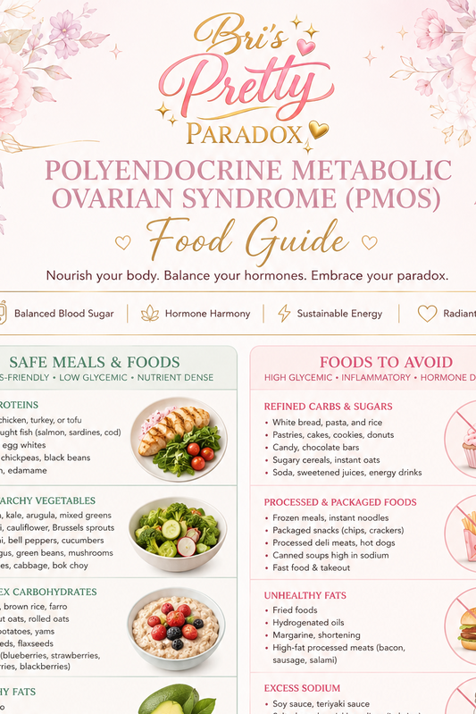 Bri’s Polyendocrine Metabolic Ovarian Syndrome (PMOS) Food Guide